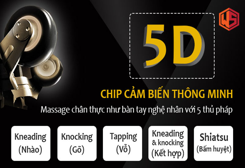 Công nghệ massage con lăn 5D cảm biến thông minh cao cấp tiên tiến Công nghệ massage con lăn 5D cảm biến thông minh cao cấp tiên tiến