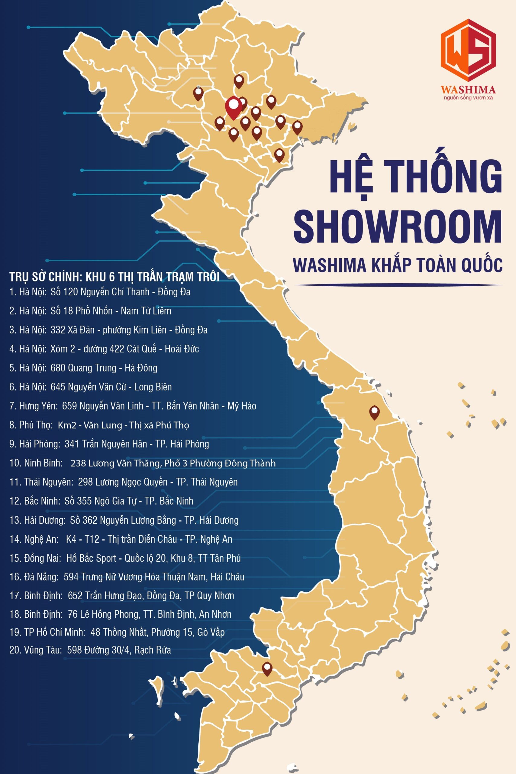 Các chi nhánh Washima trên toàn quốc